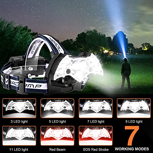 YBQZ Lampada Frontale LED, Super Luminoso Torcia