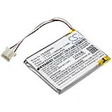 Si vous avez des questions sur la batterie, veuillez nous envoyer un e-mail et nous vous répondrons à temps.