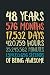 Produktbild 48 Years of Being Awesome Journal | 48th Bday Gift For Mum, Dad, Husband or Wife: 6"x9" notebook w/ 110 lined pages | 48th anniversary gifts