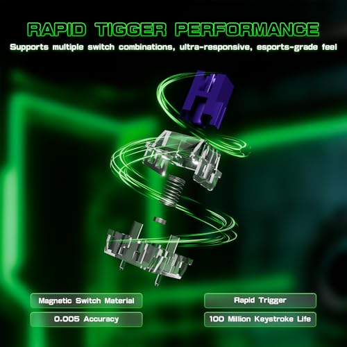 Image of ATTACK SHARK R85 HE Rapid Trigger Keyboard Magnetic Switch with Custom Lightbox, 75% Wired Mechanical Keyboard, 8KHz Polling Rate, 0.005mm RT Accuracy, Support RT /Snap Tap /DKS /MT /TGL-Fluorescent Green