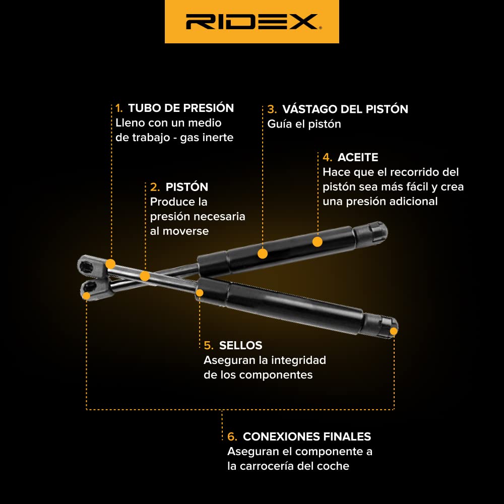 Siłownik Klapy Bagażnika RIDEX 570mm Kompatybilny z FORD Focus C-Max DM2 C-Max II DXA/CB7, DXA/CEU C-MAX DM2, BMW X1 E84