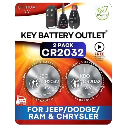 Key Fob Battery Replacement for Jeep, Dodge, and Chrysler Vehicles - CR2032 2-Pack - Compatible with Compass, Patriot, Grand Cherokee, PT Cruiser, Caliber, Durango Models and More - OEM Quality