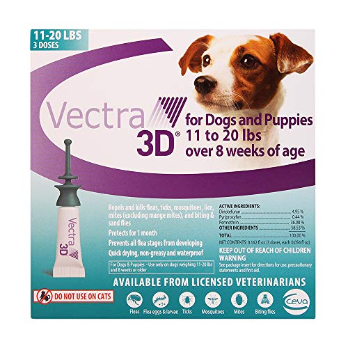 Discover the Benefits of Vectra for Small Dogs Keep Your Pup Healthy!