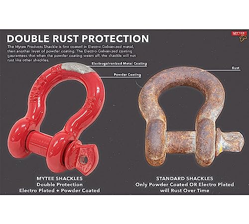 Mytee Products 1-1/2" Anchor Shackle Forged Carbon Steel w/Alloy Screw Pin Load Limit # 17 Tons (34,000 lbs) | Double Rust Protection Heavy Duty D Ring Shackle for Towing, Rigging & Vehicle Recovery by Mytee Products - Image 5