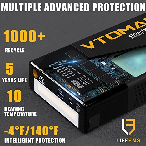 VTOMAN X7 Jump Starter with Air Compressor, 4250A&160PSI Battery Car Jumper Starter Portable Booster Pack (10L Gas/10L Diesel) with Tire Inflator, 12V Lithium Jump Box for Pickup Trucks & Suvs, QC 3.0 - Image 7
