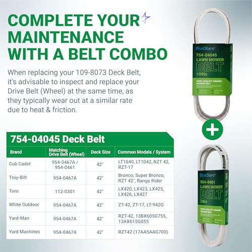 Image of BlueStars 954-04045 Mower Deck Belt | Aramid Cord | 1 /2 x 109