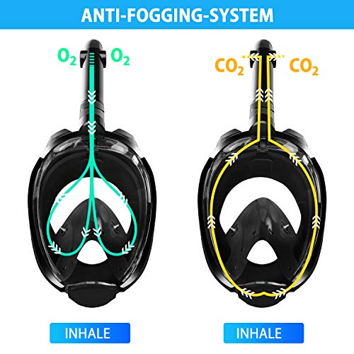 Reviews for X99 Kids Full Face Snorkel Mask BestViewsReviews