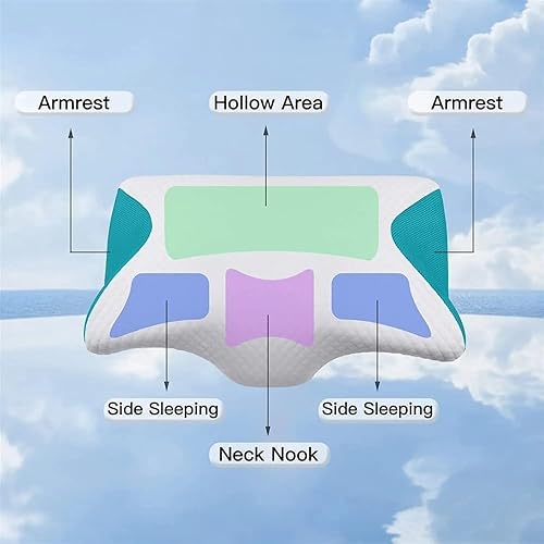 Miniatura 2 de Almohada cervical de espuma viscoelástica Almohada para dormir contra el dolor de cuello, almohada ergonómica reductora de presión para dormir