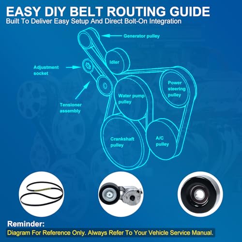 Image of Serpentine Belt Drive Component Kit with Tensioner & Idler Pulley Fit Jeep Grand Cherokee WJ 1999-2004 & Wrangler TJ 2000-2006 - L6 4.0L with AC, Replace 90K-38163