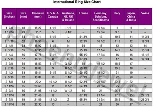 Phoenixjewel 2 Ct Round Cut Diamond Bezel Set Wedding Band Engagement Ring For Women 14K White Gold Plated Two Tone Anniversary Ring 925 Sterling Silver Handmade Customize Promise Ring Gift For Her #TOP5