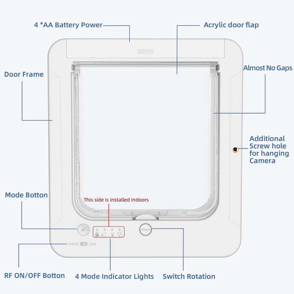 Porte pour Chat Intelligente avec Capteur à 3 Colliers, Activation par Collier RFID avec Télécommande, Verrouillage à 4 Points