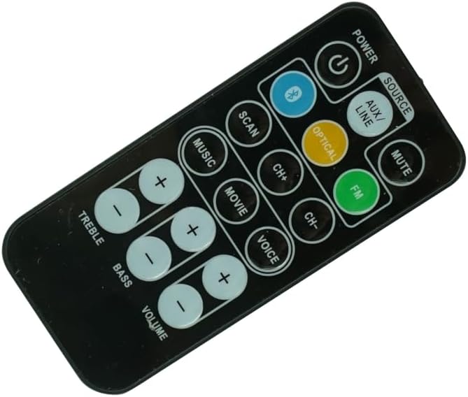 Instruction Manual for Universal Replacement Remote Control