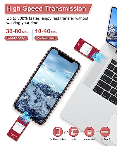 ZARMST USB Stick 256GB, 4 in 1 Flash Drive 3.0 High Speed Photostick - Image 3
