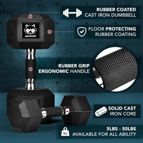 Image of Mapache Dumbbells Set for Home Gym, 10 kg Dumbbells Set of 2, Fitness Gym Dumbbell Set for Home Workout, Anti-Skid Rubber Dumbbell Set, Weights for Workout (2.5 kg Pair), Black