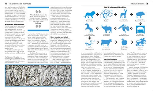 The Mythology Book: Big Ideas Simply Explained