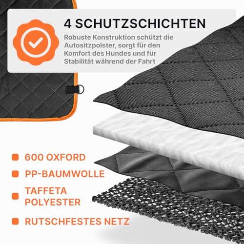 RAGI Hundedecke Auto Rückbank 4in1 - Wasserdicht Autoschondecke Hund Rücksitz - Teilbar Hundematte Auto mit Anschnallgurt - Kratzfeste & rutschfest Autodecke Hund Rücksitz für Alle Autos
