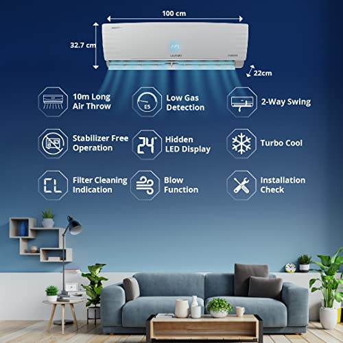 Image of Lloyd Havells 1.5 Ton 3 Star Inverter Split Ac With Anti-Viral + Pm 2.5 Filter (Gls18I3Fwavg 100% Copper, Filter Indication, Installation Check & Chrome Deco Strip), White With Chrome Deco Strip