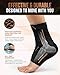 TheraCopper Copper Ankle Brace (2 Pack) — Compression Ankles Brace for Men & Women — Infused Copper Ankle Sleeve Compression Support for Pain Relief, Swelling, Sprains, Achilles Recovery & Sports (Medium)