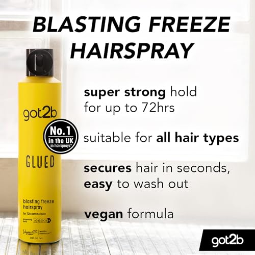 Tratamientos De Cabello, Book Imagen adicional