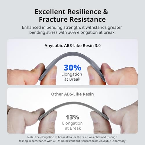 Image of ANYCUBIC ABS-Like Resin 3.0, Upgraded 14K 3D Printer Resin with Enhanced Strength and Toughness, High Precision, Low Odor, Wide Compatibility for All LCD Resin 3D Printers (Smoky Black, 1kg)