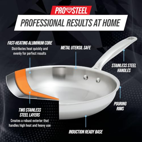 Image of Blue Diamond Pro Steel 1.57QT Tri-Ply Stainless Steel Sauce Pan with Lid