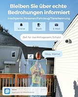 Reolink 4K 180° Dual-Lens PoE IP-Kamera, IK10 Vandalismusschutz,Duo 2V PoE – Ansicht 4