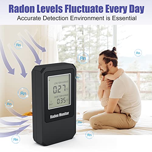 Life Basis Radon Detector for Home Radon Tester Portable with Large Screen Long and Short Term Radon Monitoring Battery Operated 0 - 500 pCi / L Range (Battery Not Including)