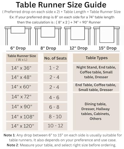 image for Solino Home Linen Violet Table Runner 90 Inches Long - 100% Pure Linen