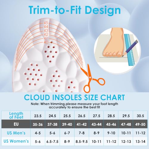 Image of 4D Cloud Steppers Insoles for Men and Women - Shock Absorption Inserts, Soft Anti-Fatigue, Memory Foam Insoles for Shoes, Boots & Sneakers (Orange, Men: US 4-7 / Women: US 5-8.5)