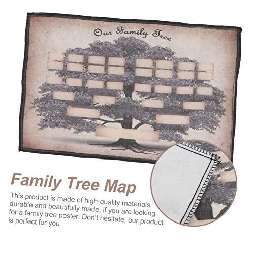Árbol genealógico para rellenar un regalo póster familiar personalizable de aniversarios 2