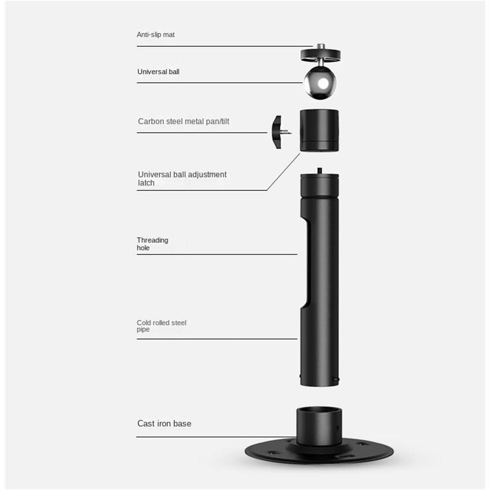 Support Videoprojecteur Support De Projecteur Multifonctionnel À Angle Réglable for Projecteur Support Projecteur pour Home(47cm)