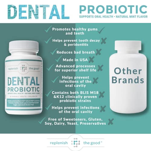 Replenish The Good Dental Probiotic | Vegan Supplements W/Blis K12 & M18 | Boosts Oral Health | Fights Bad Breath (Halitosis), Tooth Decay, Strep Throat | 60 Sugar-Free Chewable Tablets (Mint Flavor) #TOP2