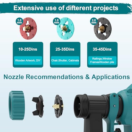 Image of Cordless Paint Sprayer for Dewalt 20V Battery, Portable Wireless Spray Paint Gun with 1200ML Container, Easy to Clean,3 Patterns for Fence House Wood Ceiling etc. DL05 Blue (Battery Not Included)