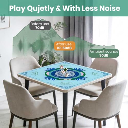 Image of PATPAT Mahjong Mat for Table 4 Players, 31.5x31.5in Rubber Anti-Slip | Helps Protect Table Surfaces, Stable Rubber Base, Printed Layout, Easy to Wipe, Care Guidance