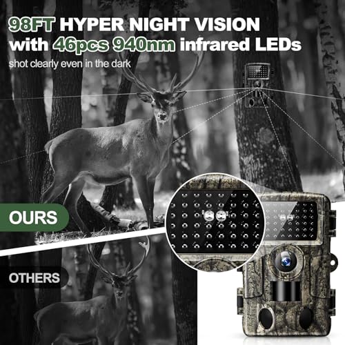 MRSCRET Trail Camera, 4K 60MP WiFi Bluetooth Night Vision Game Camera by MRSCRET - Used condition - Image 3