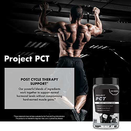 Anabolic Warfare Project PCT Hormone & Liver Support