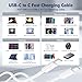 APFEN 2Pack 10FT USB C to USB C Cable Type-C 60W Woven Fast Charging Cable Long for iPhone 17/16/15 Pro/Pro Max/Air, MacBook Air 13 inch/MacBook Pro/iPad 10th/iPad Pro/iPad Air