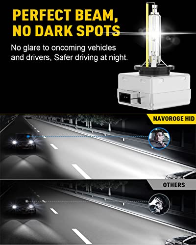 Navoroge D1S Hid Xenon Headlights Bulb, D1S Bulbs 6000K Cool White,35W High Low Beam 66144 66140 85140 85415 Replacement Headlight With Aluminum Stents Base For Easy Installation,2 Pcs #TOP4