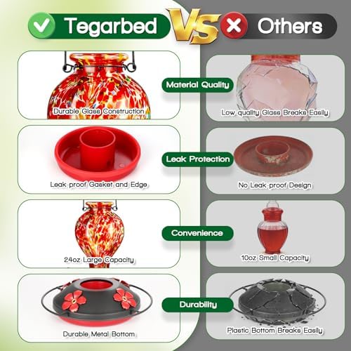 Tegarbed Hand Blown Glass Hummingbird Feeders for Outdoors Hanging, 24oz Wild Bird Nectar Feeder with Ant Moat and Perch, Bee-Resistant Ports, Garden Decor, Gifts for Women Mom, 1 Pack, Red Polka Dots - 3