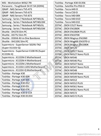 Timetec Hynix IC 16GB DDR4 2400MHz PC4-19200 Unbuffered Non-ECC 1.2V CL17 2Rx8 Dual Rank 260 Pin SODIMM Laptop Notebook Computer Memory RAM Module Upgrade (16GB)