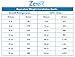 ZeroR® AC Refrigerant | R134a Replacement | 6 Cans for AC Recharging