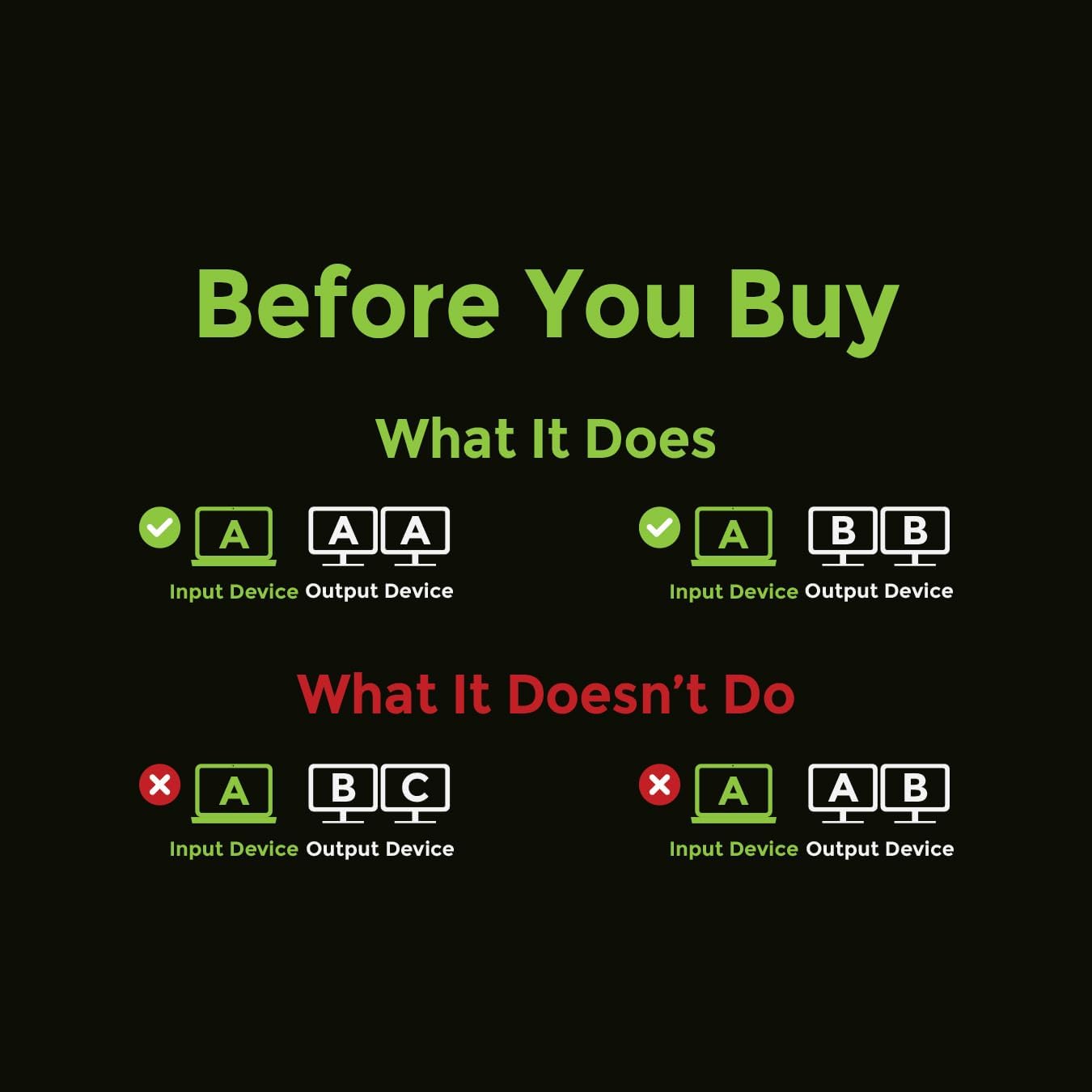 IOGEAR 2-Port 8K HDMI Splitter – HDMI 2.0, 4K 60Hz UHD, HDCP 2.2, Dolby Audio, HDR, EDID Management – Duplicate 1 HDMI Source to 2 Displays (GHSP8822)