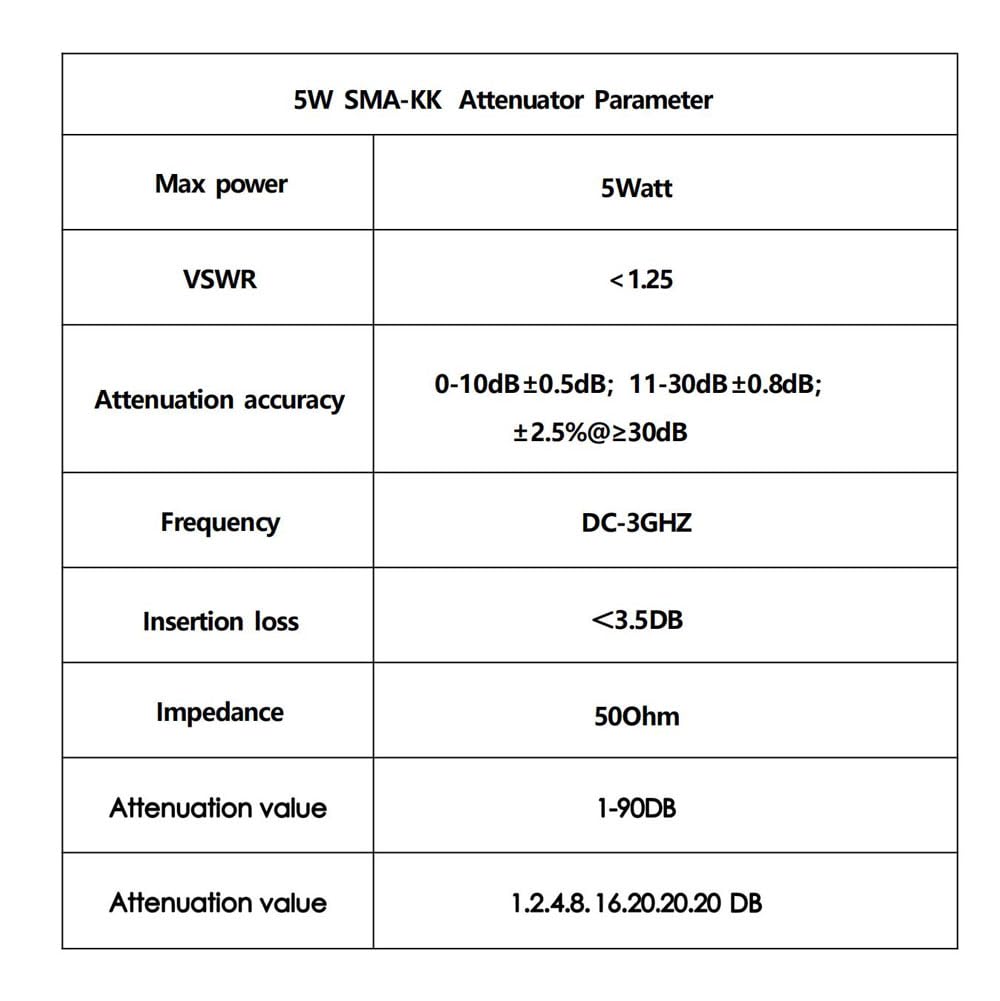 BECEN 5 Watt 0-90 DB SMA-KK Atténuateur de Pas à Bouton-Poussoir - 5 W SMA RF Attenuator Max 3GHz 50 ohm