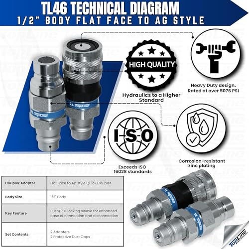 Image of 1 /2 inch Flat Face to Ag Style Hydraulic Quick Coupler Adapter Set | Install Flat Face Connector on Skid Steer | 5076 PSI | Zinc Plated | ISO 16028 to ISO 5675 | with Dust Caps | Model TL46