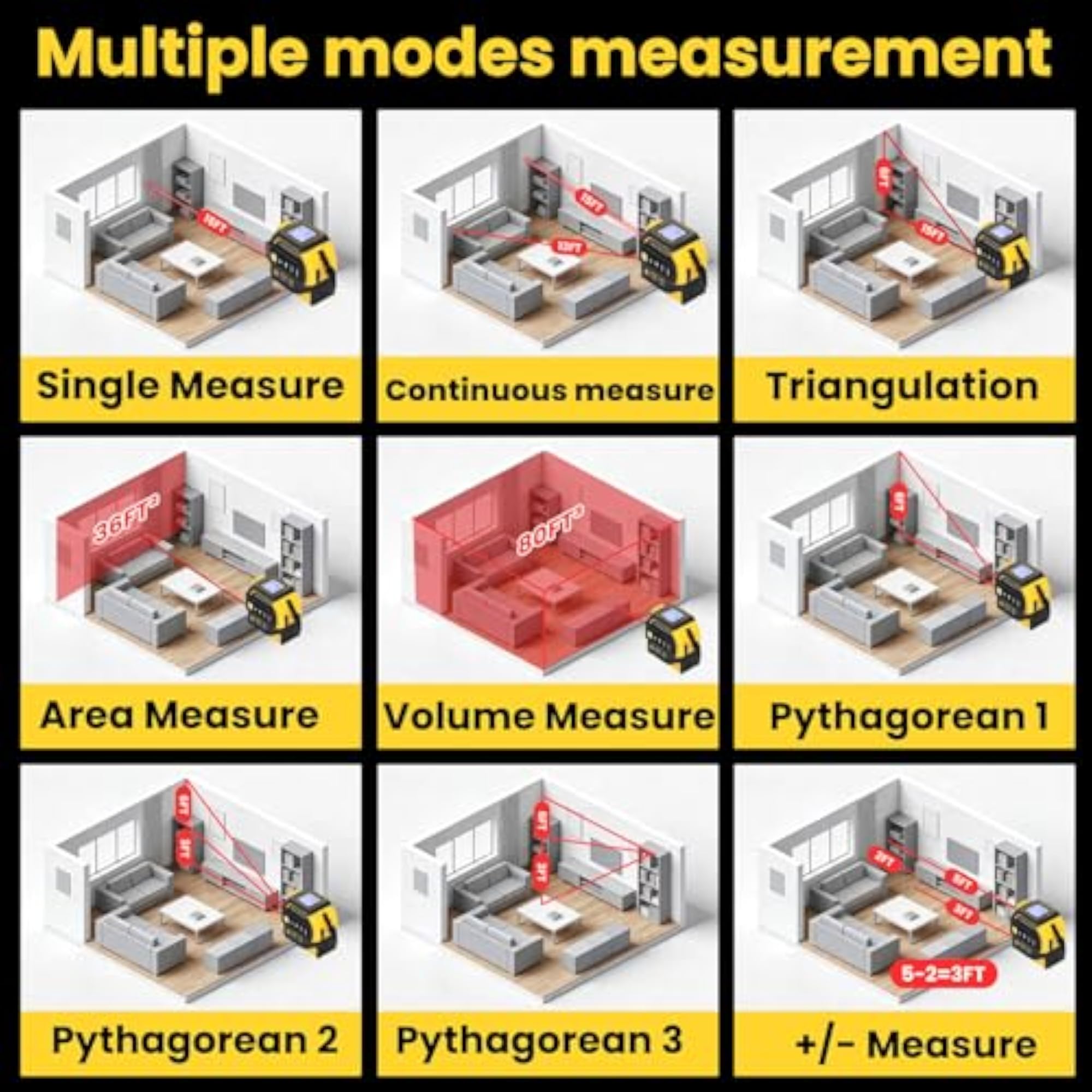 4-in-1 Laser Tape Measure with Crosshairs