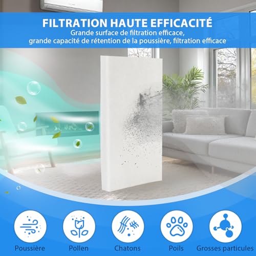 TGHongKy Aeration Ventilation Filter,50x120x2cm,Coton Filtrant D'usine,Filtre Systeme de Aeration,Lavable,Filtration Efficace,Filtre en Coton pour Ventilation XX – vue 3