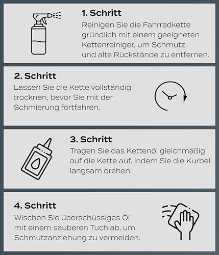 IMPACT Kettenöl Fahrrad 120 ml – 8-Komponenten Allwetter-Öl für E-Bike, MTB & Rennrad