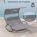 COSTWAY B0D6B7F2M4 lato 3