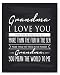 Grandma Gift, Grandma Quote Sign, Grandma Chalkboard Print, Unique Gift for Grandma, Grandma Gift from Granddaughter, Grandma Gift from Grandson - Ready to Hang, Hanger Included 8x10"