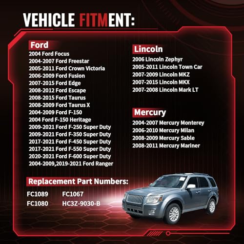 Image of FC1089 Gas Cap Fuel Cap for 2004-2021 Ford F150-F600 Ranger Edge Escape Fusion Taurus Freestar, 2005-2011 Lincoln Mark LT MKZ MKX Zephyr Town Car, 2004-2011 Mercury Mariner Milan Sable Monterey